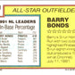 1992 Topps Barry Bonds