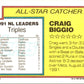 1992 Topps Craig Biggio