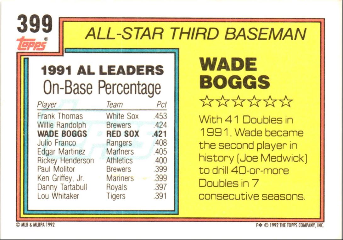 1992 Topps Wade Boggs