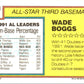 1992 Topps Wade Boggs