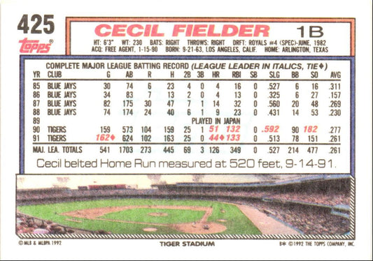 1992 Topps Cecil Fielder