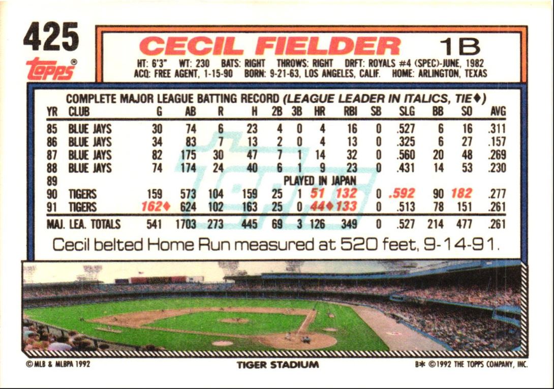 1992 Topps Cecil Fielder