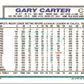 1992 Topps Gary Carter