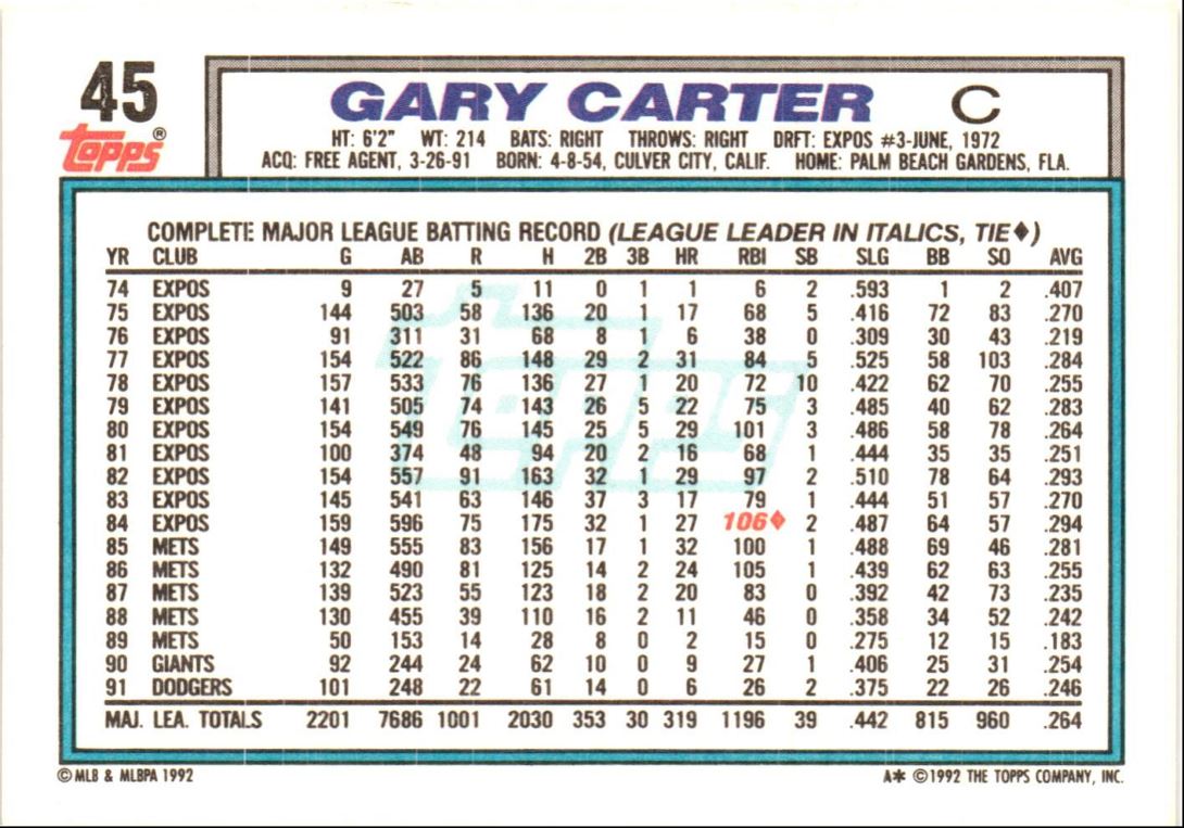 1992 Topps Gary Carter