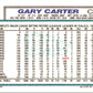 1992 Topps Gary Carter