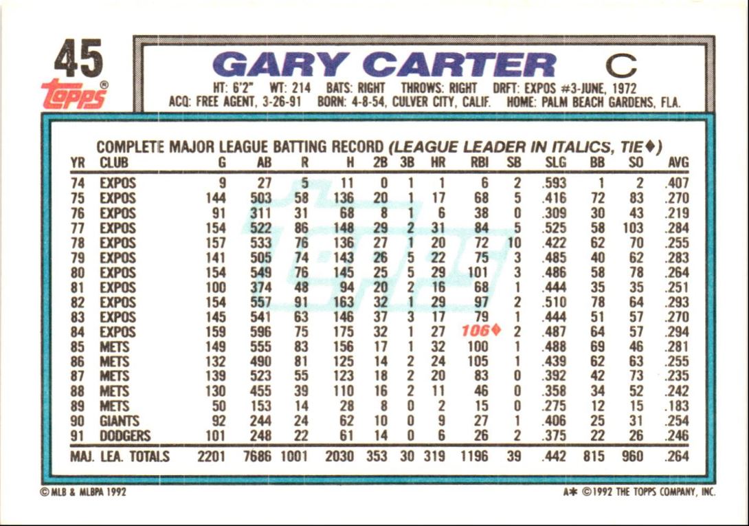 1992 Topps Gary Carter