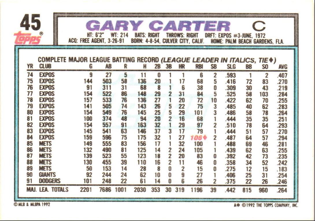 1992 Topps Gary Carter