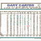 1992 Topps Gary Carter
