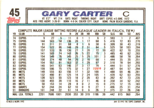 1992 Topps Gary Carter