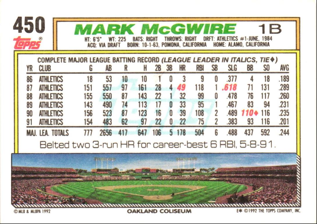 1992 Topps Mark McGwire