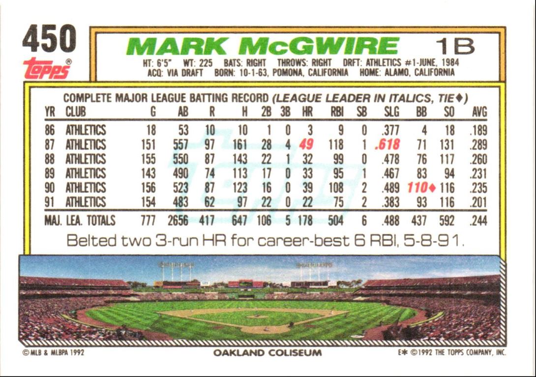 1992 Topps Mark McGwire