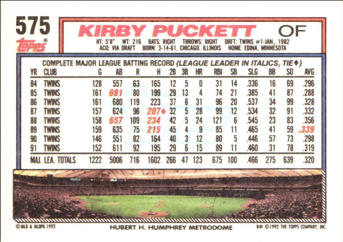 1992 Topps Kirby Puckett