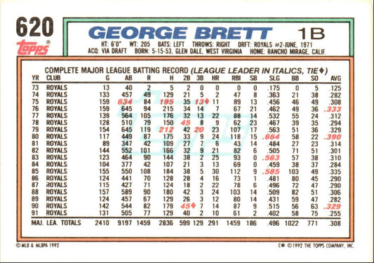 1992 Topps George Brett