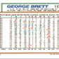 1992 Topps George Brett