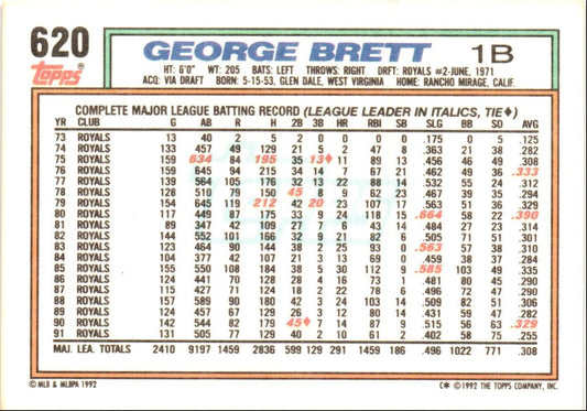 1992 Topps George Brett