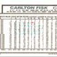 1992 Topps Carlton Fisk