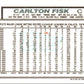1992 Topps Carlton Fisk