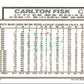 1992 Topps Carlton Fisk