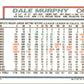 1992 Topps Dale Murphy