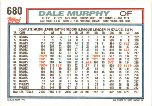 1992 Topps Dale Murphy