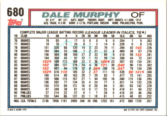 1992 Topps Dale Murphy