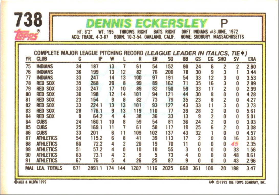 1992 Topps Dennis Eckersley