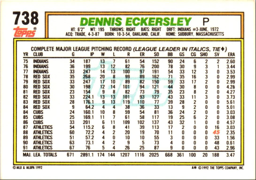 1992 Topps Dennis Eckersley