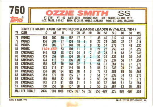 1992 Topps Ozzie Smith