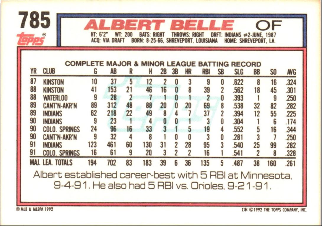 1992 Topps Albert Belle