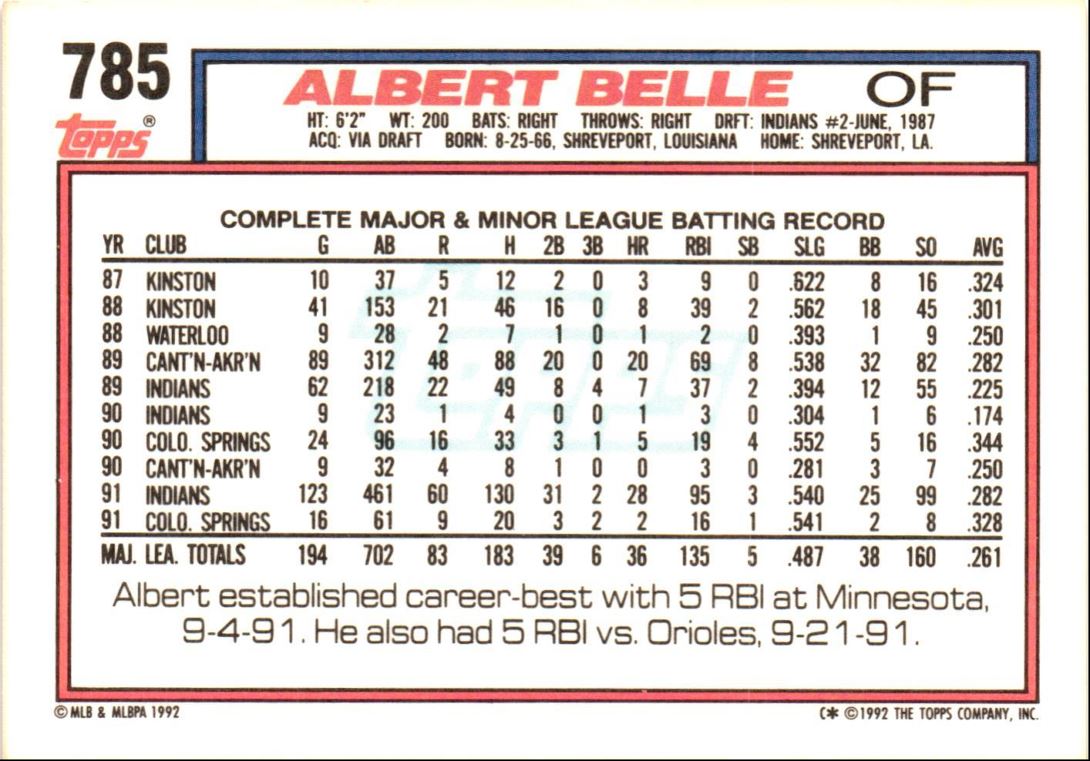 1992 Topps Albert Belle