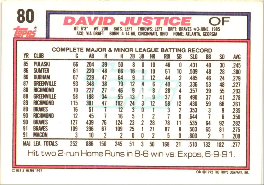 1992 Topps David Justice