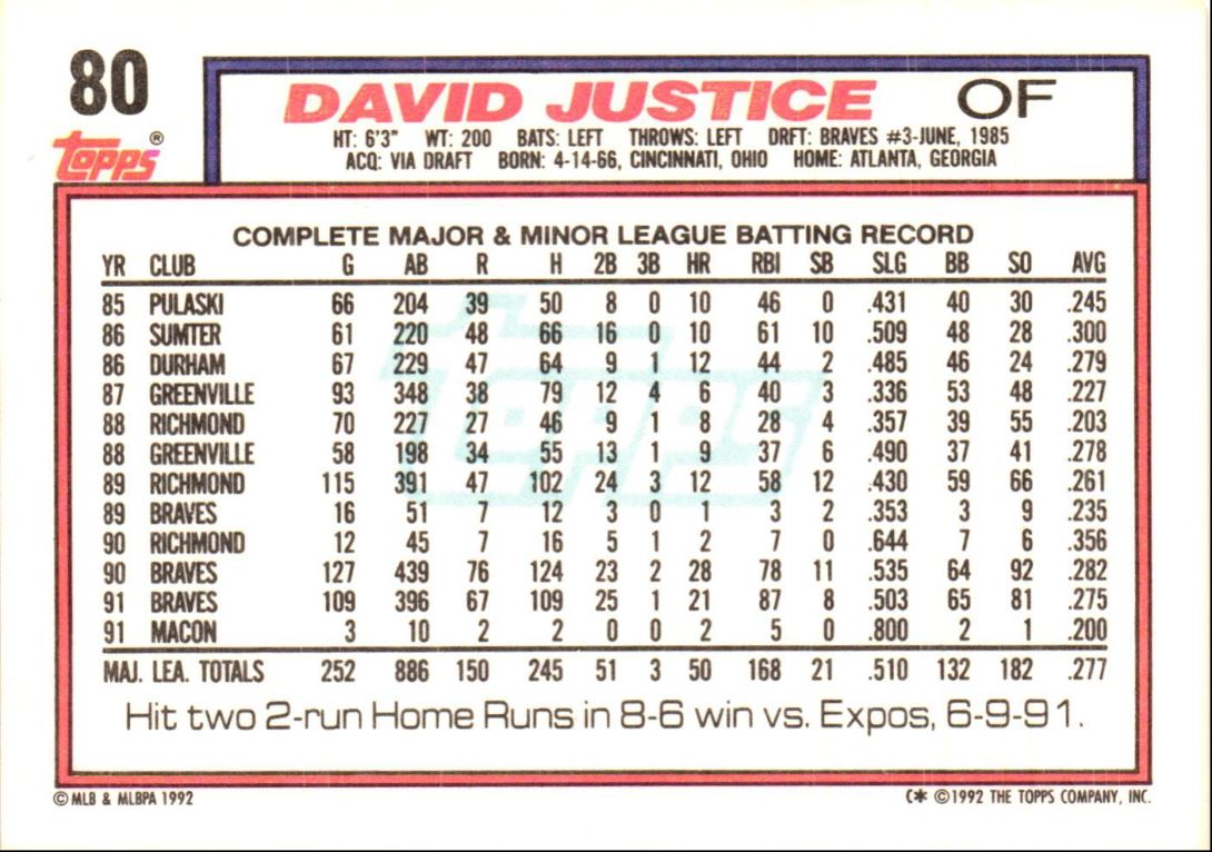 1992 Topps David Justice