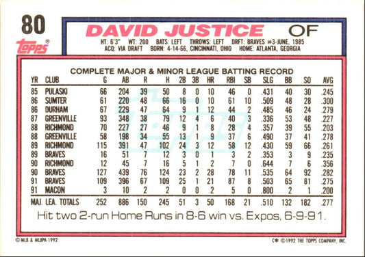 1992 Topps David Justice