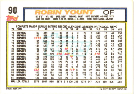 1992 Topps Robin Yount