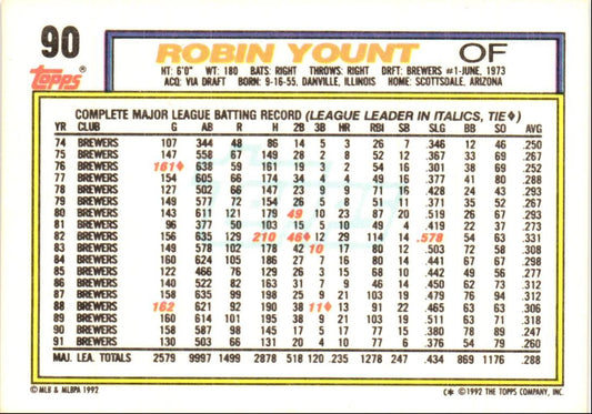 1992 Topps Robin Yount