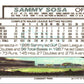 1992 Topps Sammy Sosa