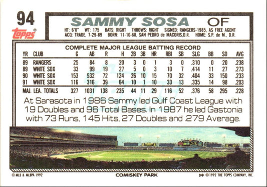 1992 Topps Sammy Sosa