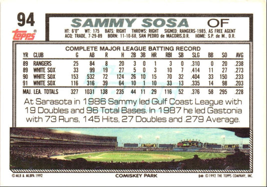 1992 Topps Sammy Sosa