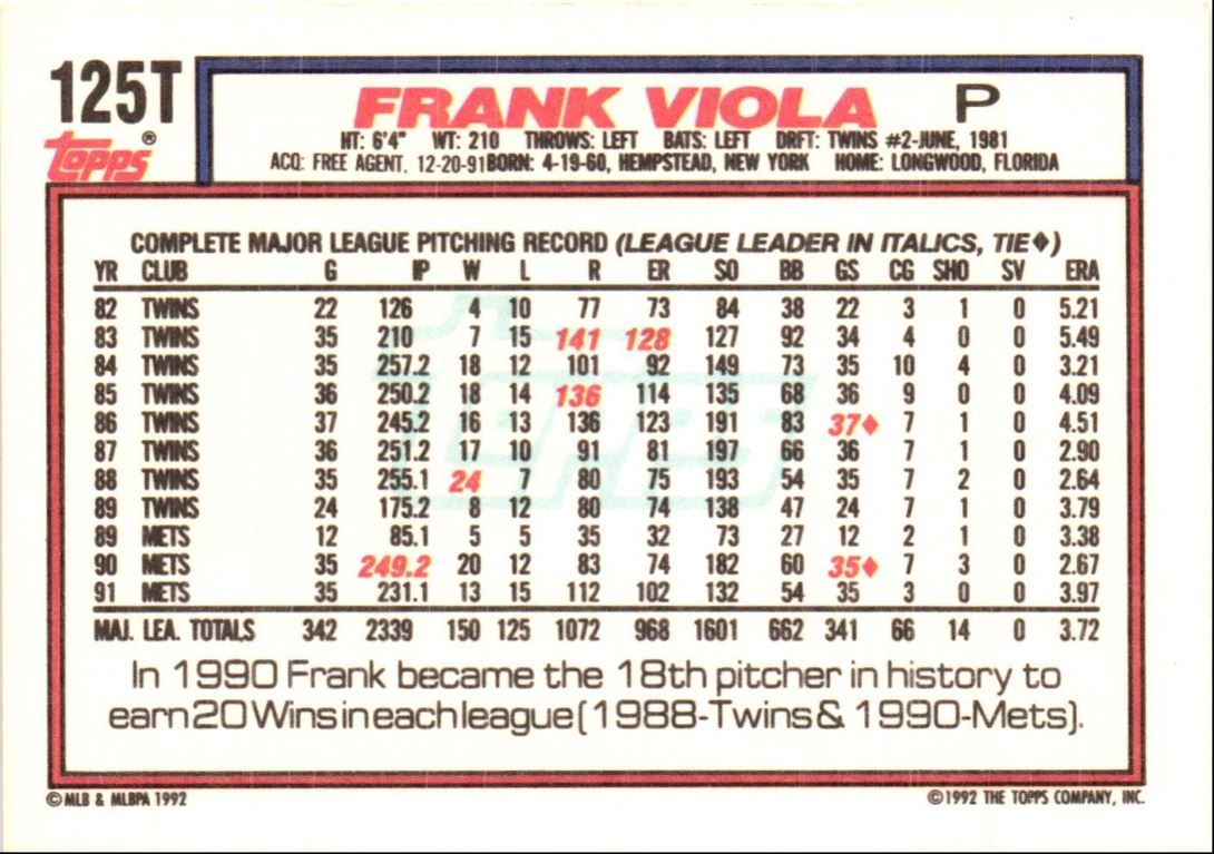 1992 Topps Traded Frank Viola