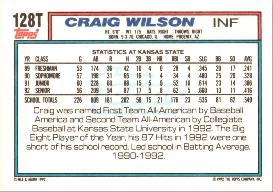 1992 Topps Traded Craig Wilson