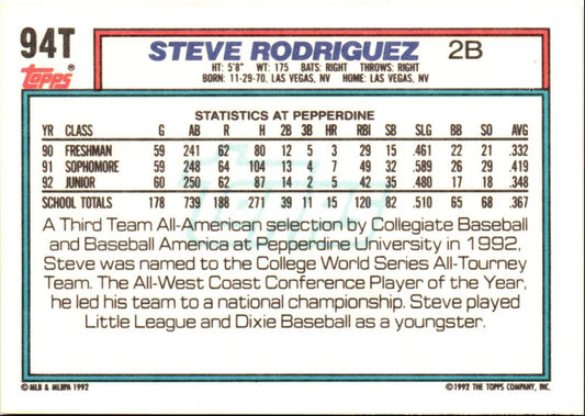 1992 Topps Traded Steve Rodriguez