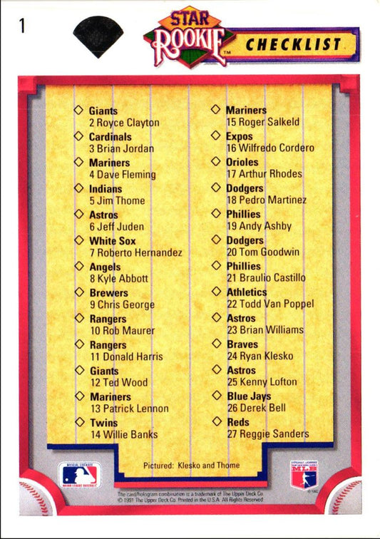 1992 Upper Deck Star Rookie Checklist