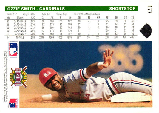 1992 Upper Deck Ozzie Smith