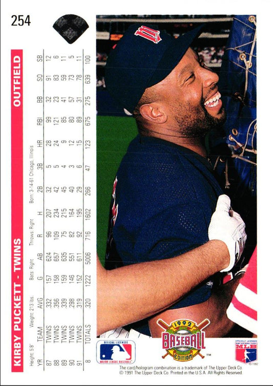 1992 Upper Deck Kirby Puckett