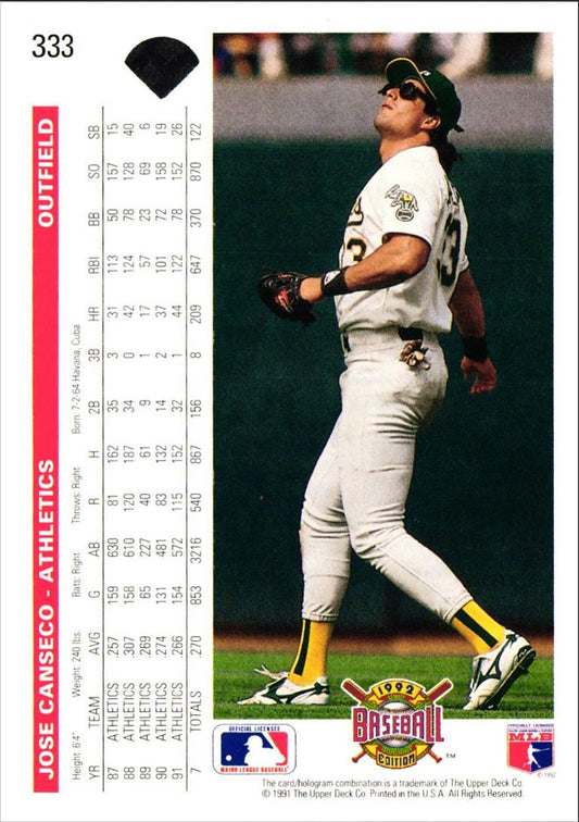 1992 Upper Deck Jose Canseco