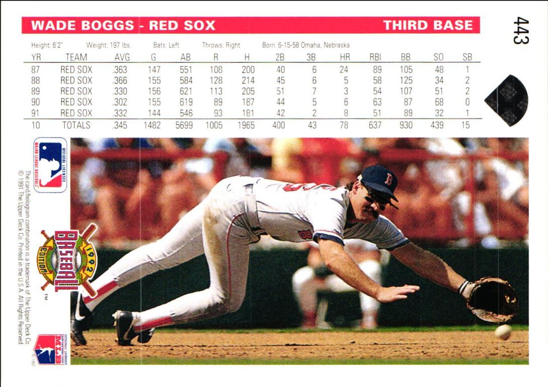 1992 Upper Deck Wade Boggs