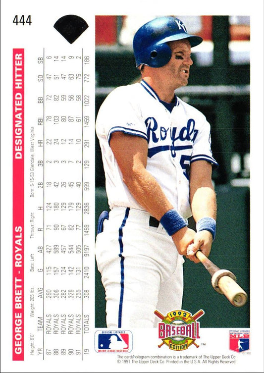 1992 Upper Deck George Brett