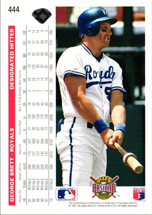 1992 Upper Deck George Brett