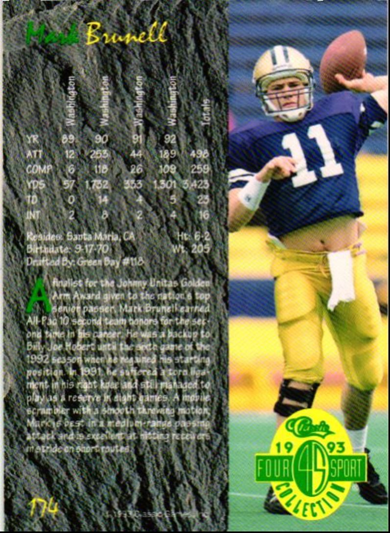 1993 Classic Four Sport Mark Brunell