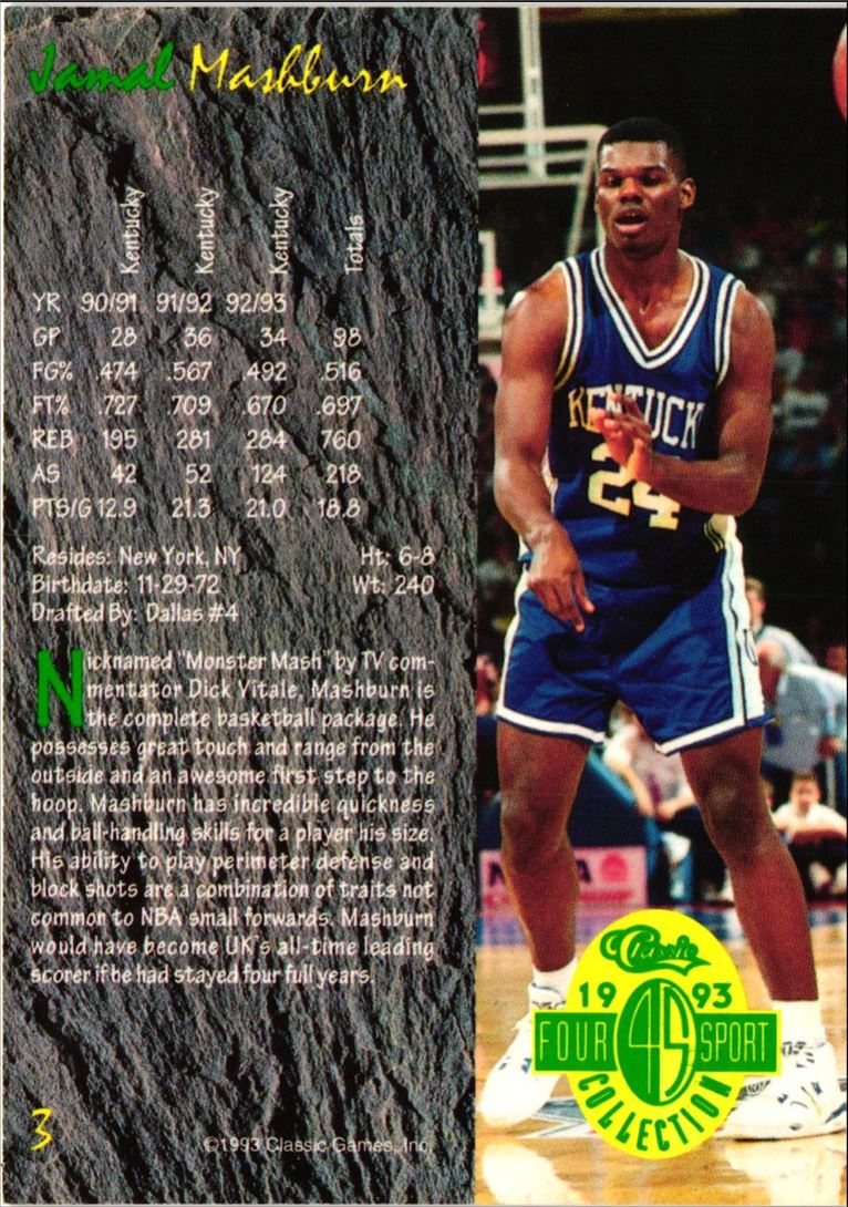 1993 Classic Four Sport Collection Jamal Mashburn